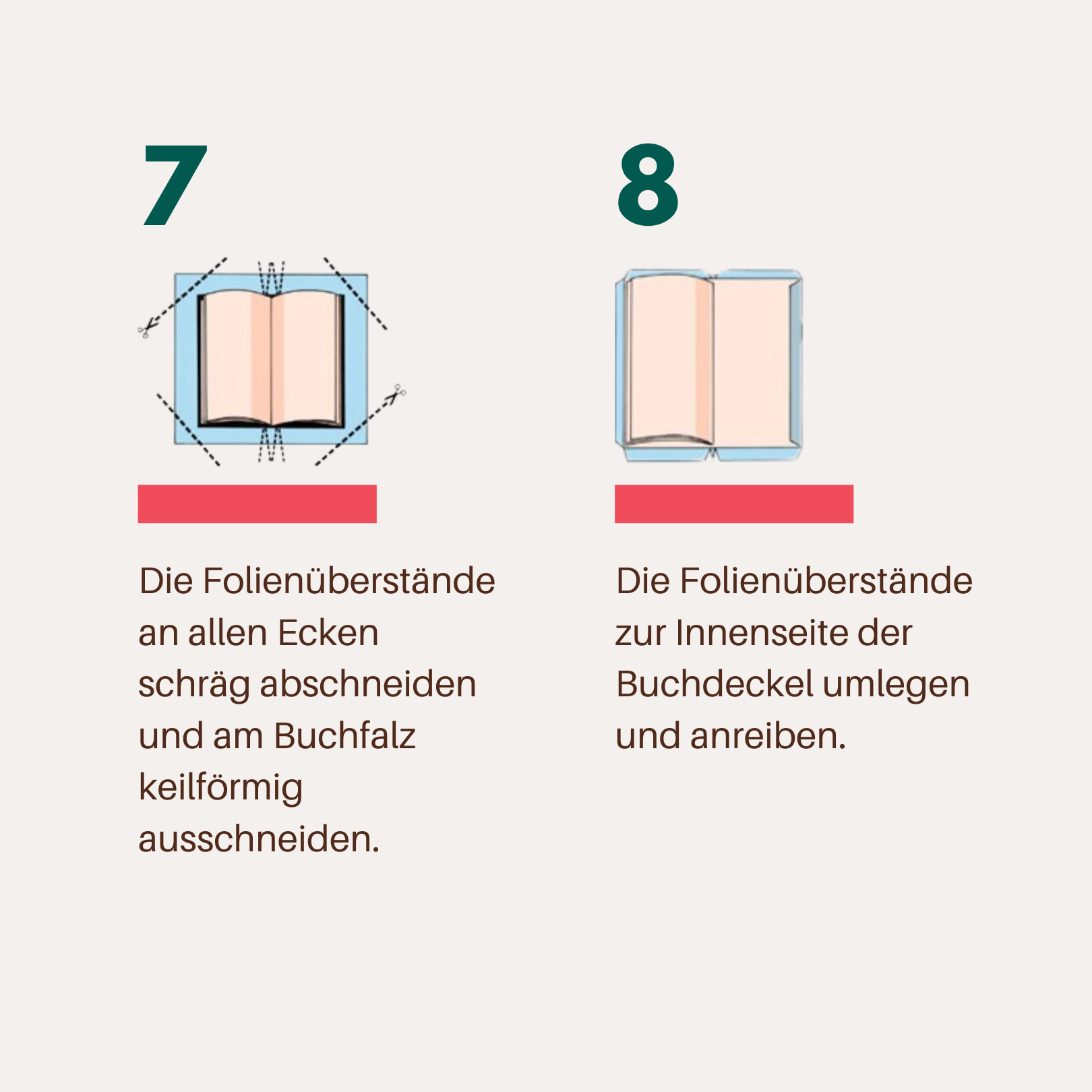 Filmolux 609 - selbstklebende Schutzfolie