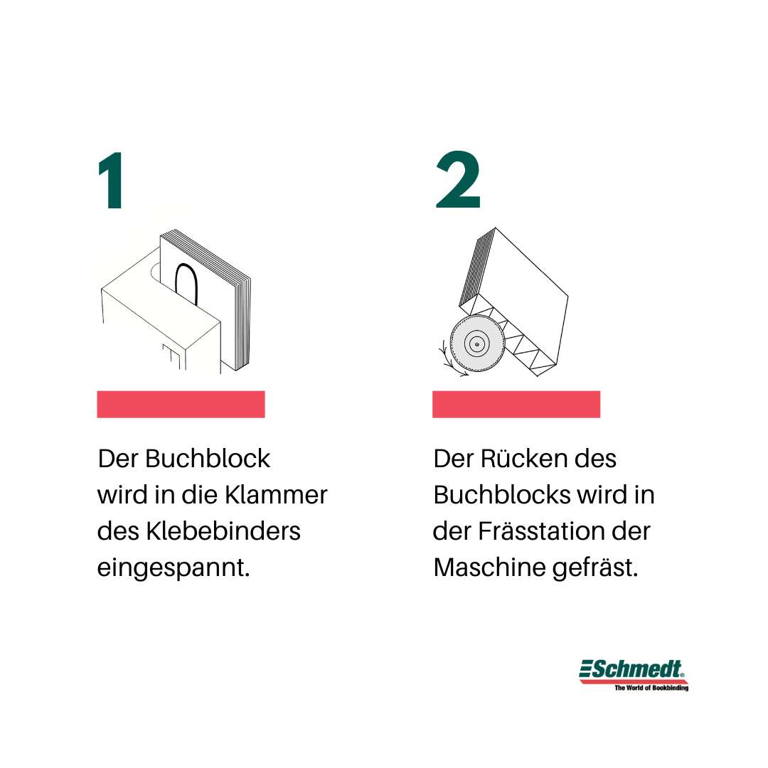 PräziCover - hellweiß, glatt (Standard)