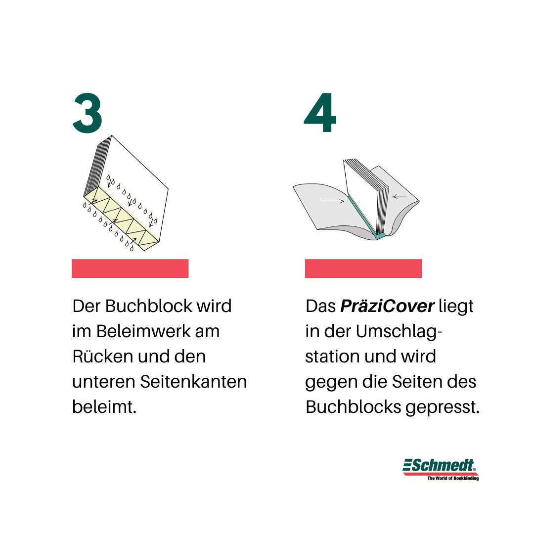 PräziCover - hellweiß, glatt (Standard)
