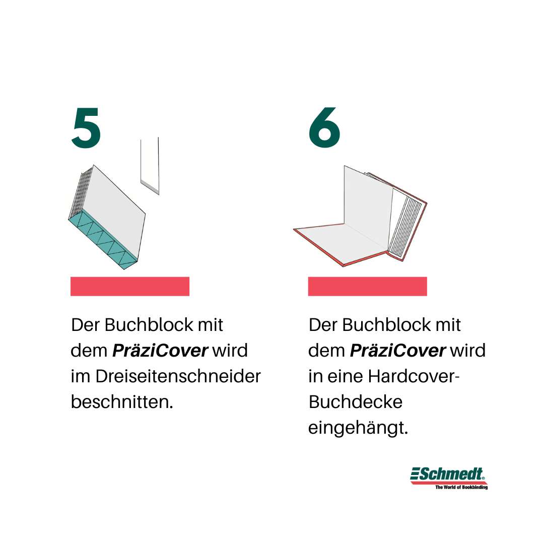 PräziCover - hellweiß, glatt (Standard)